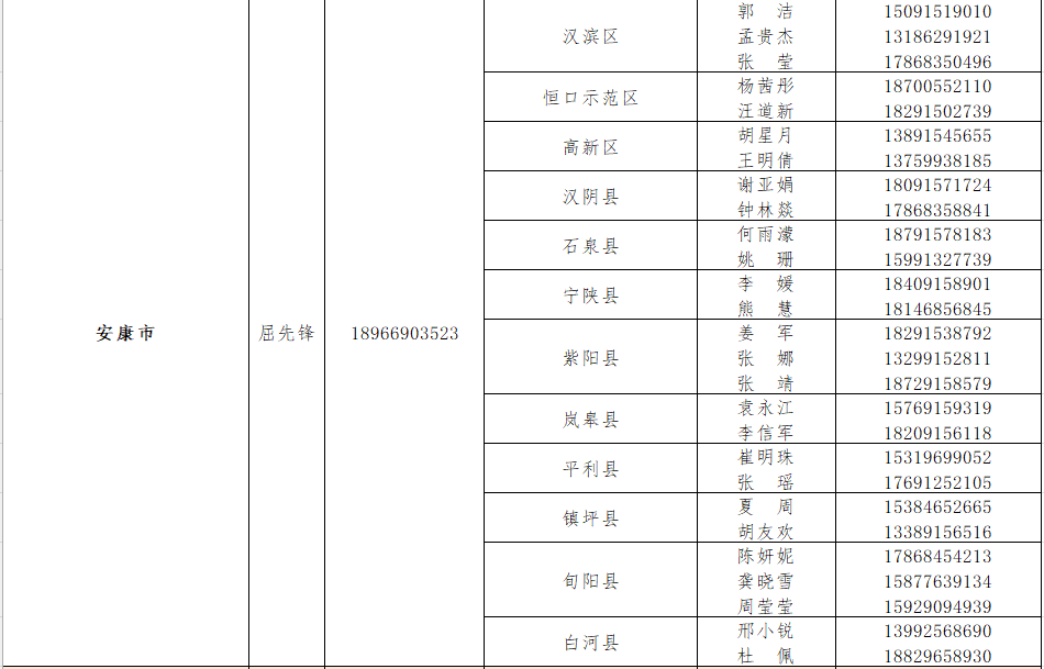 华球体育,华球（中国）公司寒假放假通知