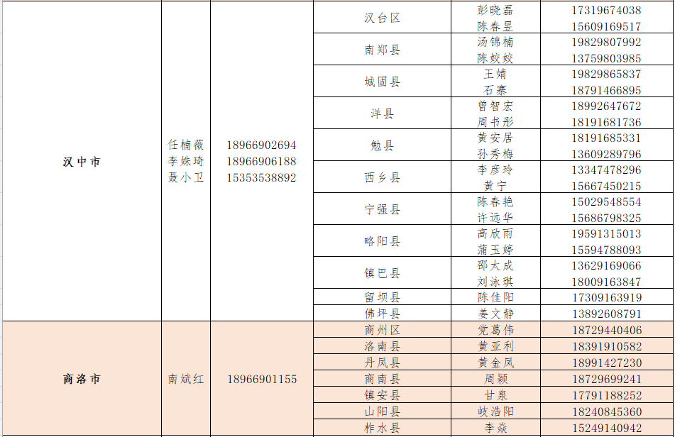 华球体育,华球（中国）公司寒假放假通知