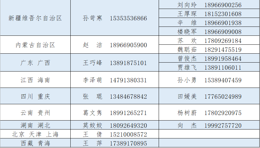 华球体育,华球（中国）公司寒假放假通知