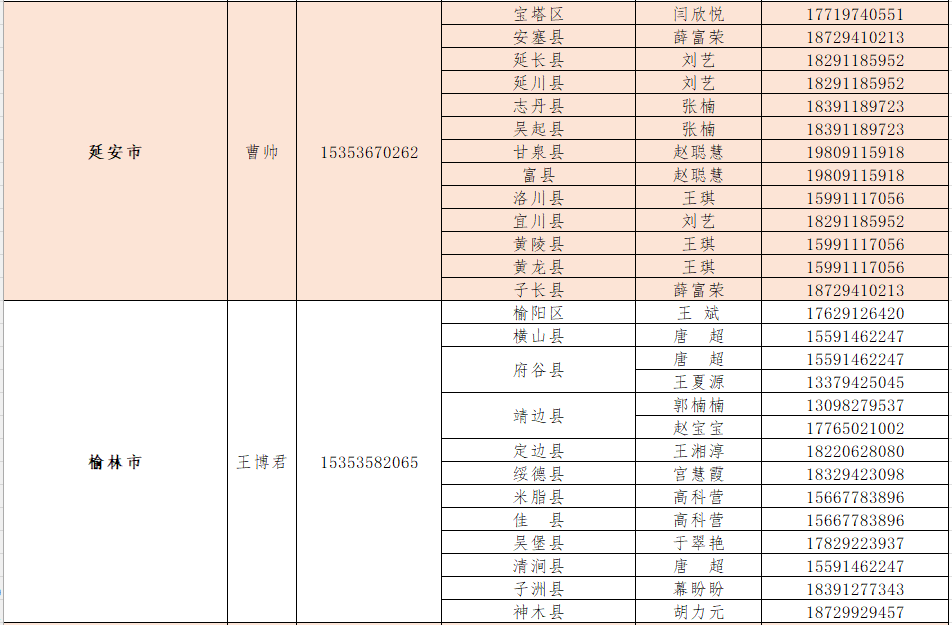 华球体育,华球（中国）公司寒假放假通知