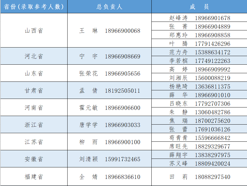 华球体育,华球（中国）公司寒假放假通知