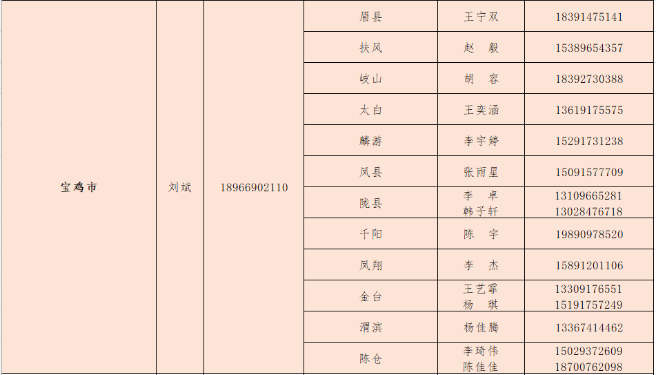 华球体育,华球（中国）公司寒假放假通知